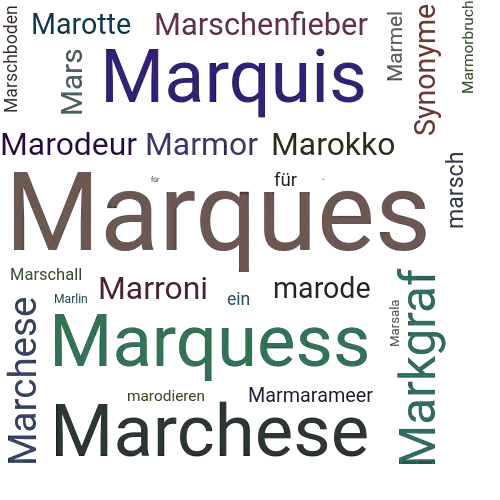 Ein anderes Wort für Marques - Synonym Marques