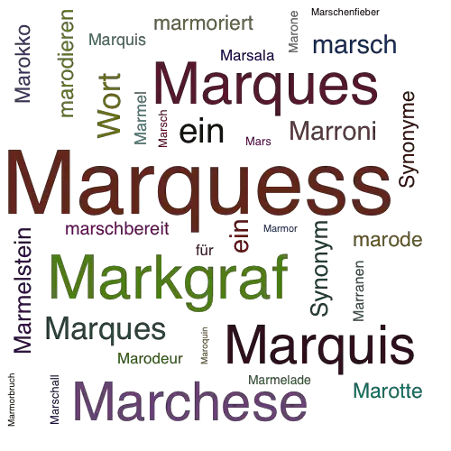 Ein anderes Wort für Marquess - Synonym Marquess