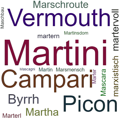 Ein anderes Wort für Martini - Synonym Martini