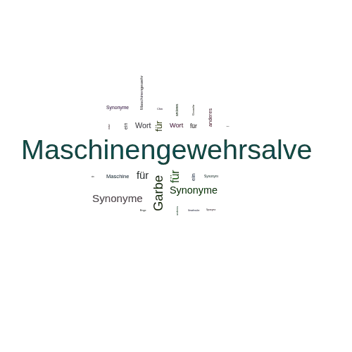 Ein anderes Wort für Maschinengewehrsalve - Synonym Maschinengewehrsalve