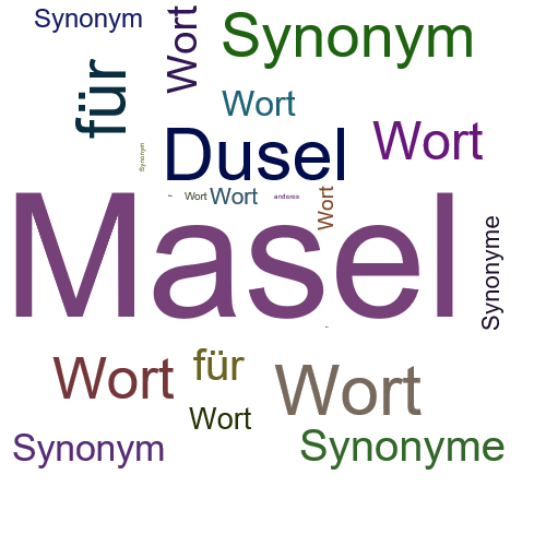 Ein anderes Wort für Masel - Synonym Masel