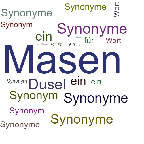 Ein anderes Wort für Masen - Synonym Masen