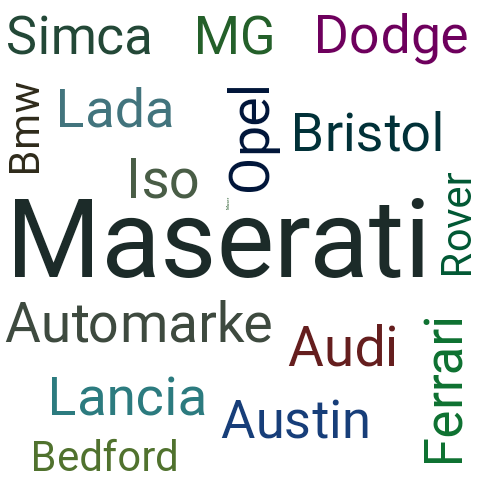 Ein anderes Wort für Maserati - Synonym Maserati