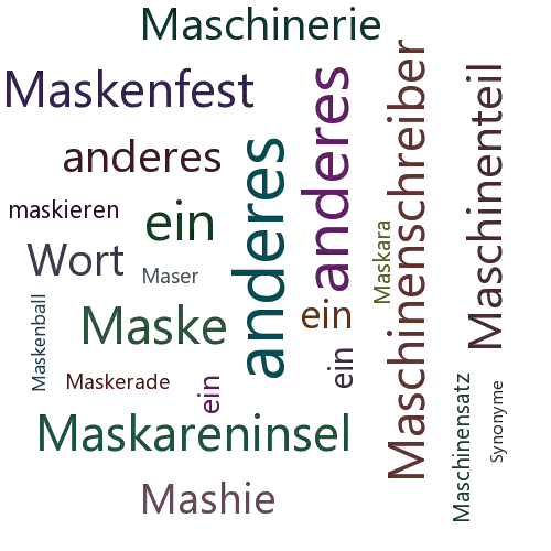 Ein anderes Wort für Maseru - Synonym Maseru