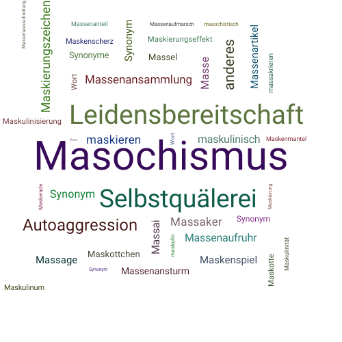 Ein anderes Wort für Masochismus - Synonym Masochismus