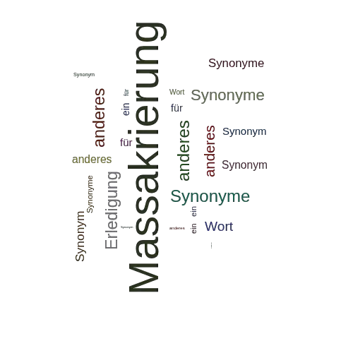Ein anderes Wort für Massakrierung - Synonym Massakrierung