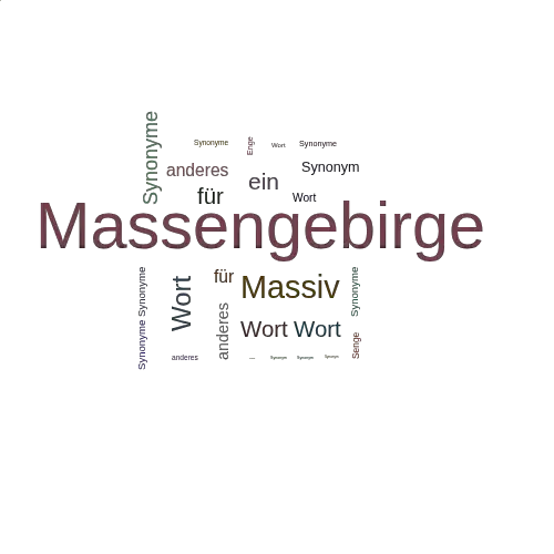 Ein anderes Wort für Massengebirge - Synonym Massengebirge