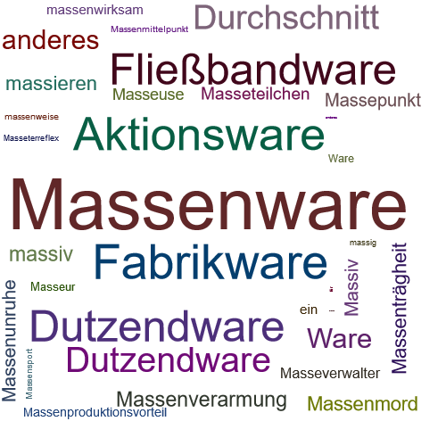 Ein anderes Wort für Massenware - Synonym Massenware