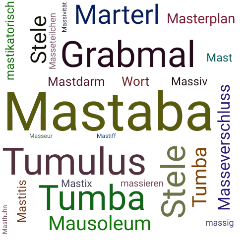 Ein anderes Wort für Mastaba - Synonym Mastaba