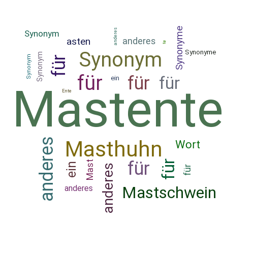 Ein anderes Wort für Mastente - Synonym Mastente