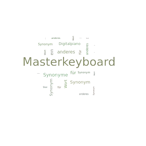 Ein anderes Wort für Masterkeyboard - Synonym Masterkeyboard