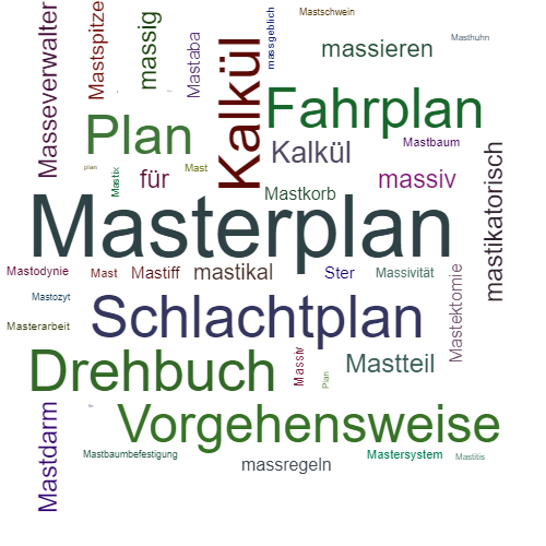 Ein anderes Wort für Masterplan - Synonym Masterplan