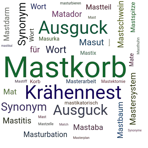 Ein anderes Wort für Mastkorb - Synonym Mastkorb