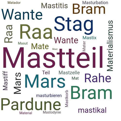 Ein anderes Wort für Mastteil - Synonym Mastteil