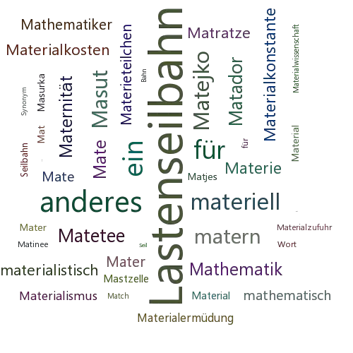 Ein anderes Wort für Materialseilbahn - Synonym Materialseilbahn