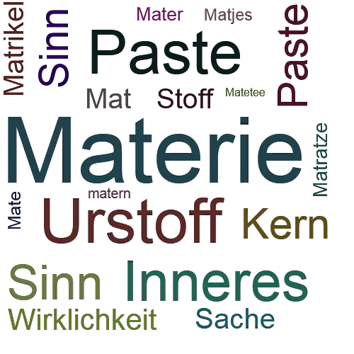 Ein anderes Wort für Materie - Synonym Materie