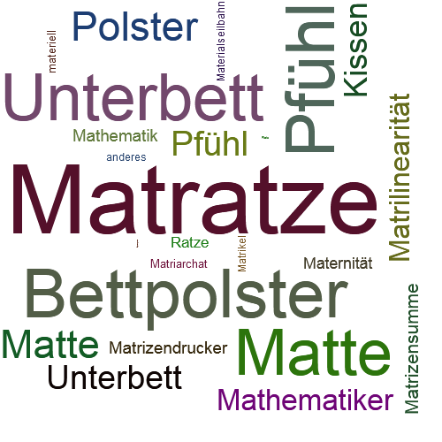 Ein anderes Wort für Matratze - Synonym Matratze