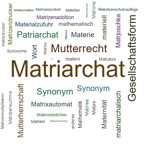 Ein anderes Wort für Matriarchat - Synonym Matriarchat