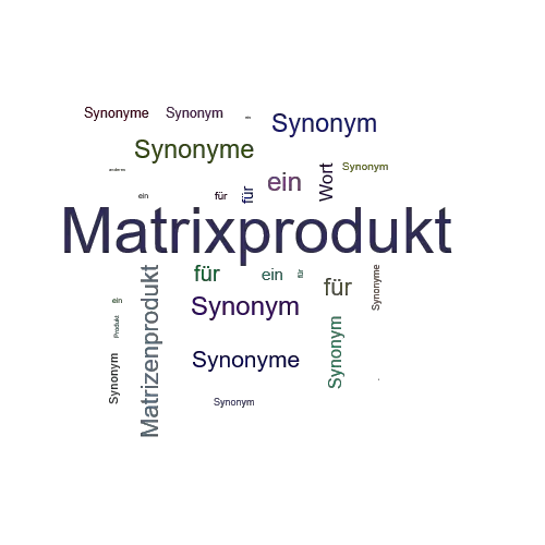 Ein anderes Wort für Matrixprodukt - Synonym Matrixprodukt