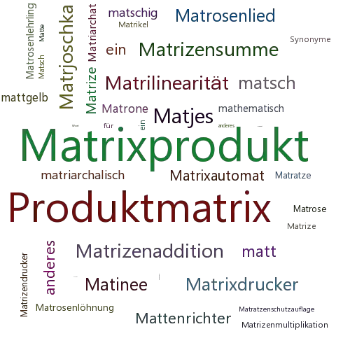 Ein anderes Wort für Matrizenprodukt - Synonym Matrizenprodukt