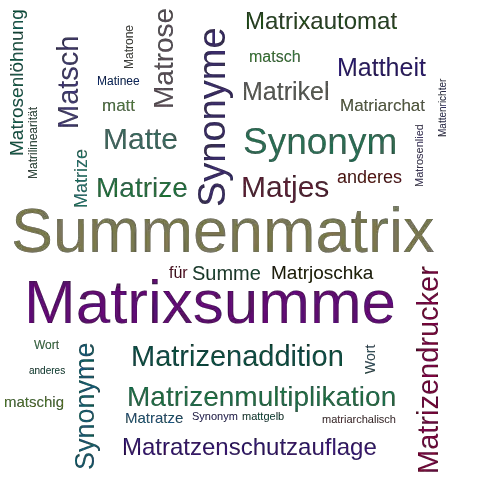 Ein anderes Wort für Matrizensumme - Synonym Matrizensumme