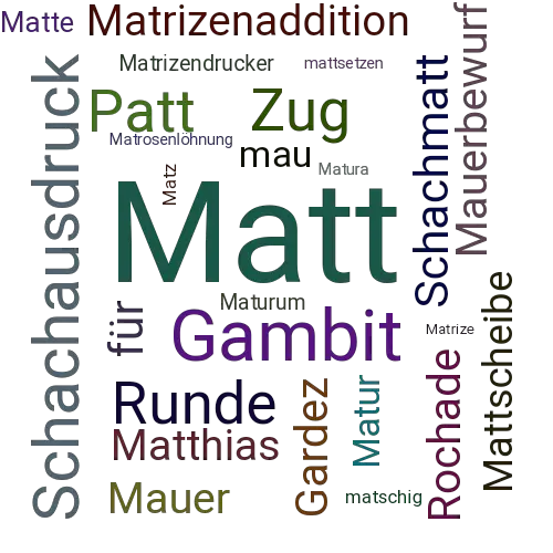 Ein anderes Wort für Matt - Synonym Matt
