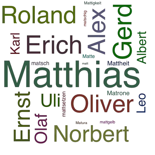 Ein anderes Wort für Matthias - Synonym Matthias