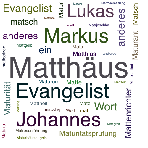 Ein anderes Wort für Matthäus - Synonym Matthäus