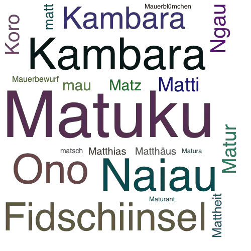 Ein anderes Wort für Matuku - Synonym Matuku