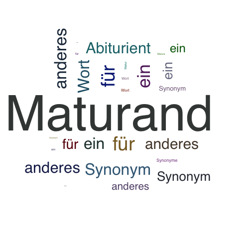 Ein anderes Wort für Maturand - Synonym Maturand