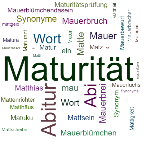 Ein anderes Wort für Maturität - Synonym Maturität