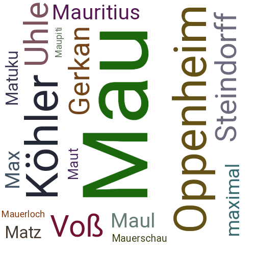 Ein anderes Wort für Mau - Synonym Mau