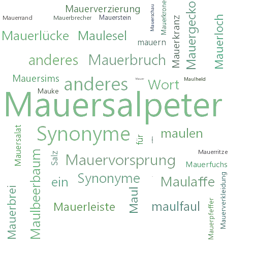 Ein anderes Wort für Mauersalz - Synonym Mauersalz