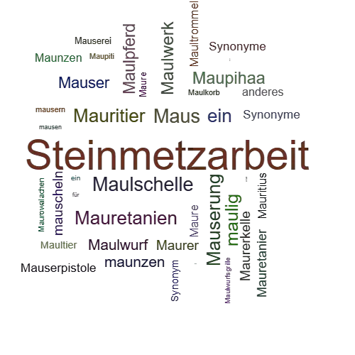 Ein anderes Wort für Maurerarbeit - Synonym Maurerarbeit