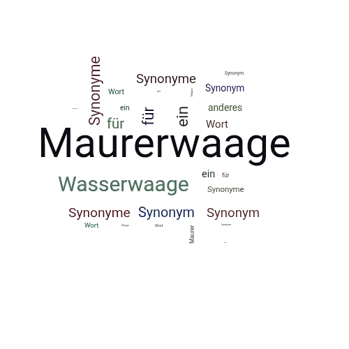 Ein anderes Wort für Maurerwaage - Synonym Maurerwaage