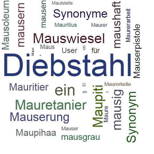Ein anderes Wort für Mauserei - Synonym Mauserei