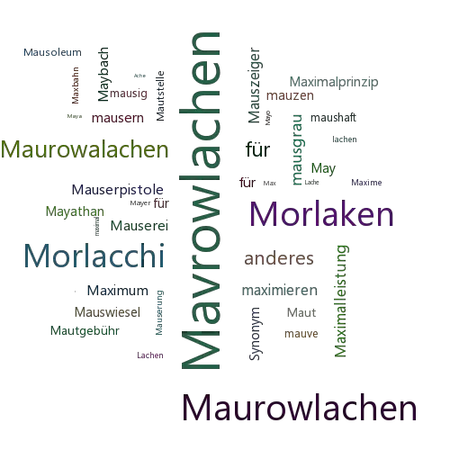 Ein anderes Wort für Mavrowlachen - Synonym Mavrowlachen