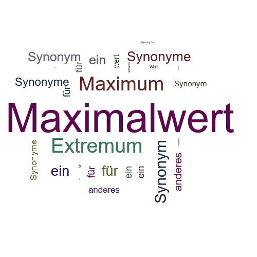 Ein anderes Wort für Maximalwert - Synonym Maximalwert