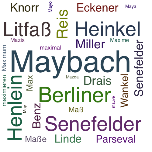 Ein anderes Wort für Maybach - Synonym Maybach