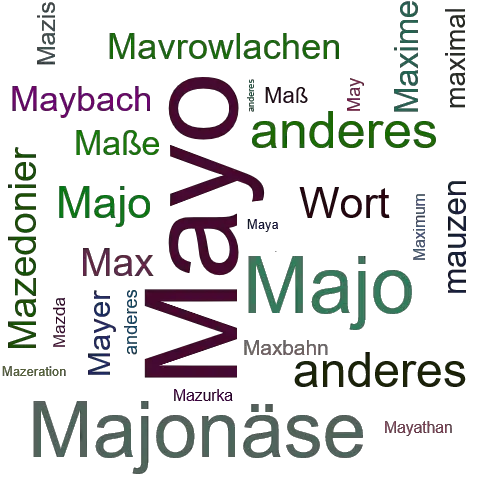 Ein anderes Wort für Mayo - Synonym Mayo