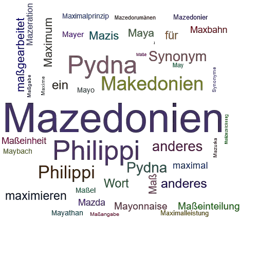 Ein anderes Wort für Mazedonien - Synonym Mazedonien