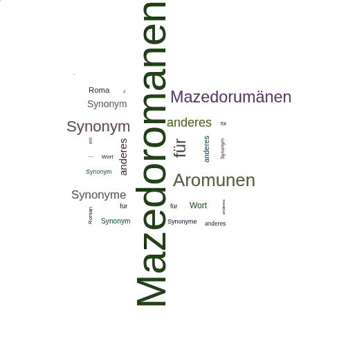 Ein anderes Wort für Mazedoromanen - Synonym Mazedoromanen