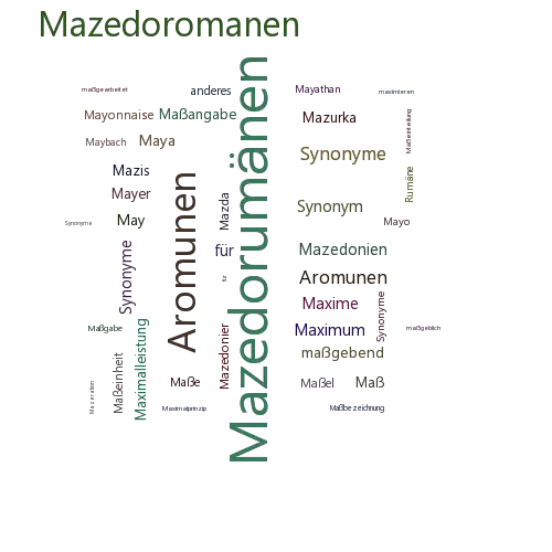 Ein anderes Wort für Mazedorumänen - Synonym Mazedorumänen