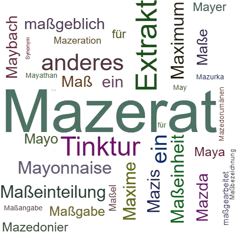 Ein anderes Wort für Mazerat - Synonym Mazerat