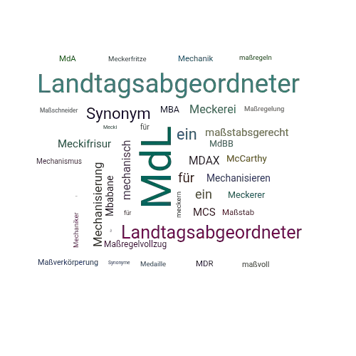 Ein anderes Wort für MdL - Synonym MdL