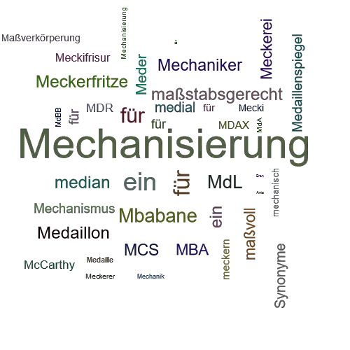 Ein anderes Wort für Mechanisieren - Synonym Mechanisieren