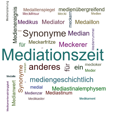 Ein anderes Wort für Mediation - Synonym Mediation