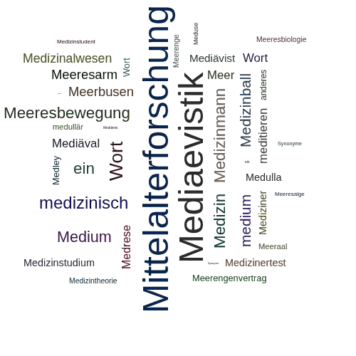 Ein anderes Wort für Mediävistik - Synonym Mediävistik