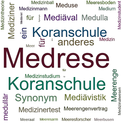 Ein anderes Wort für Medrese - Synonym Medrese