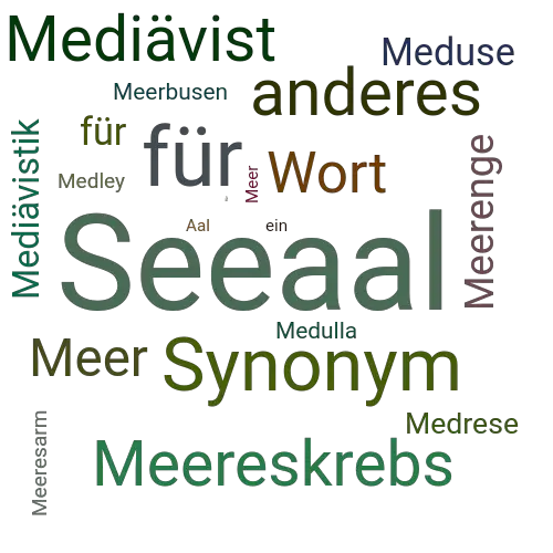 Ein anderes Wort für Meeraal - Synonym Meeraal